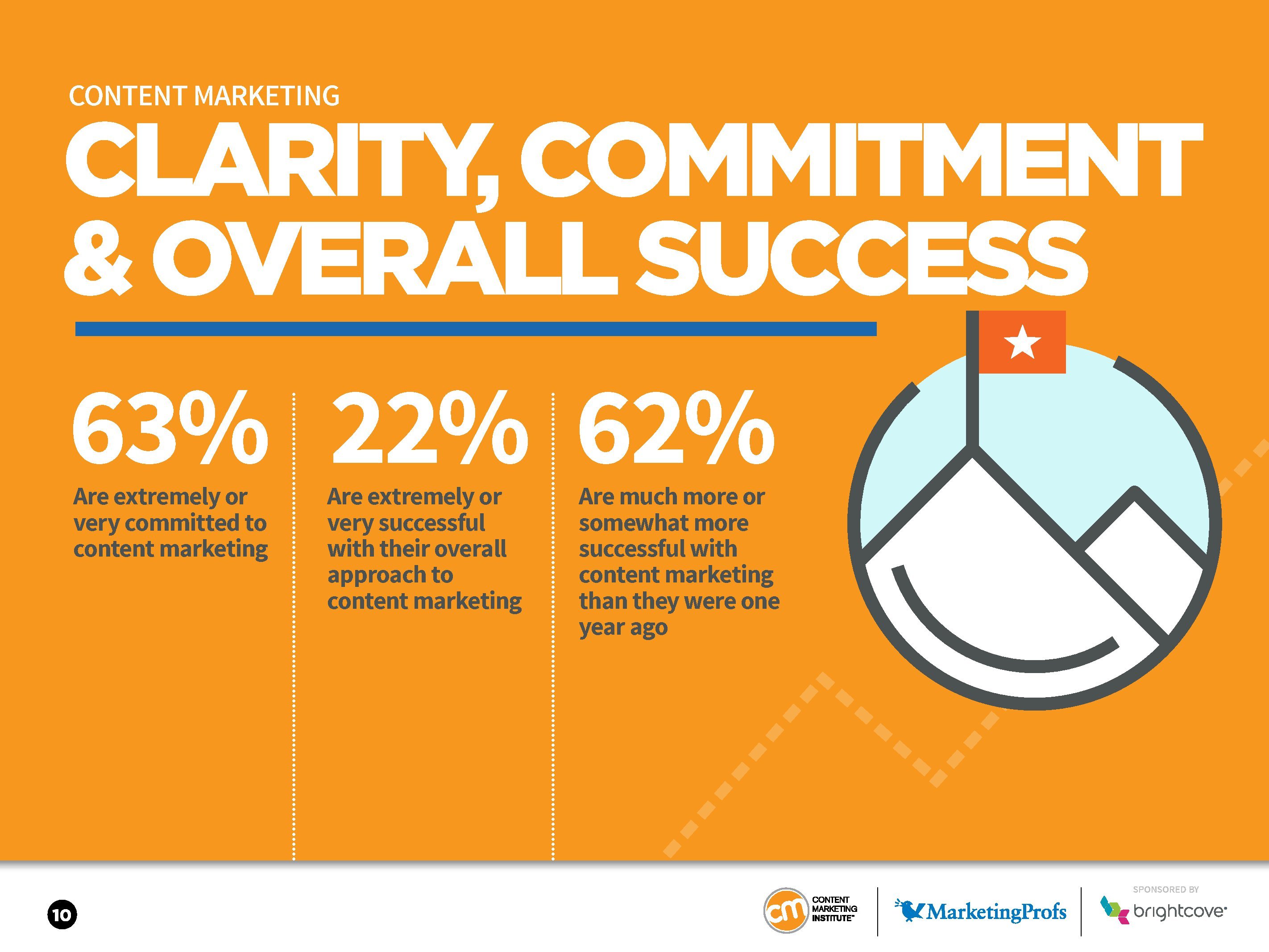 这个项目成功入选全省典型案例！