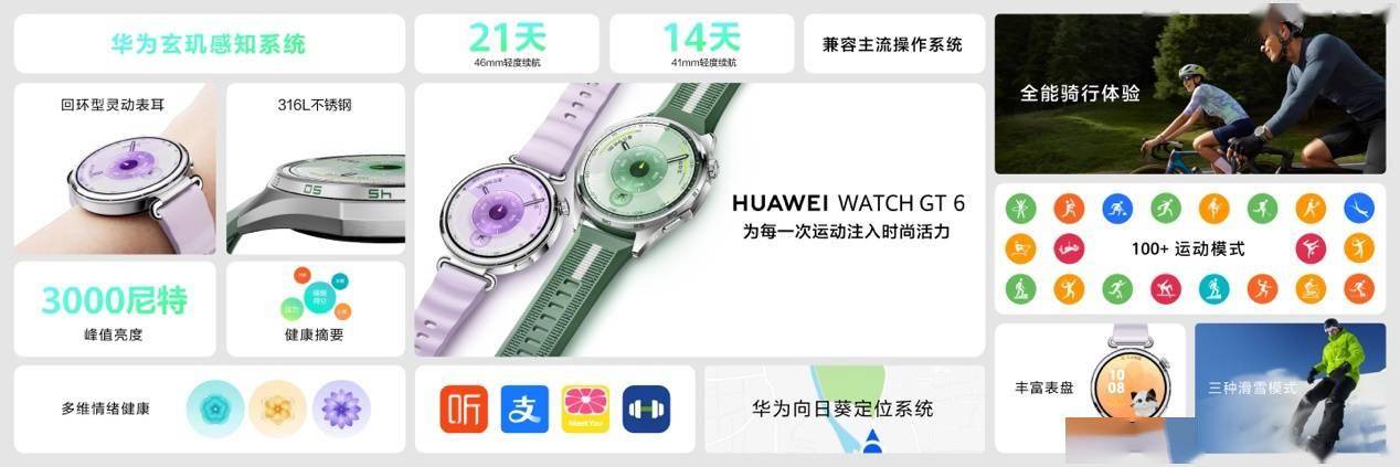 华为WATCH GT 6系列发布：华为最长续航智能手表来了1488元起